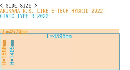 #ARIKANA R.S. LINE E-TECH HYBRID 2022- + CIVIC TYPE R 2022-